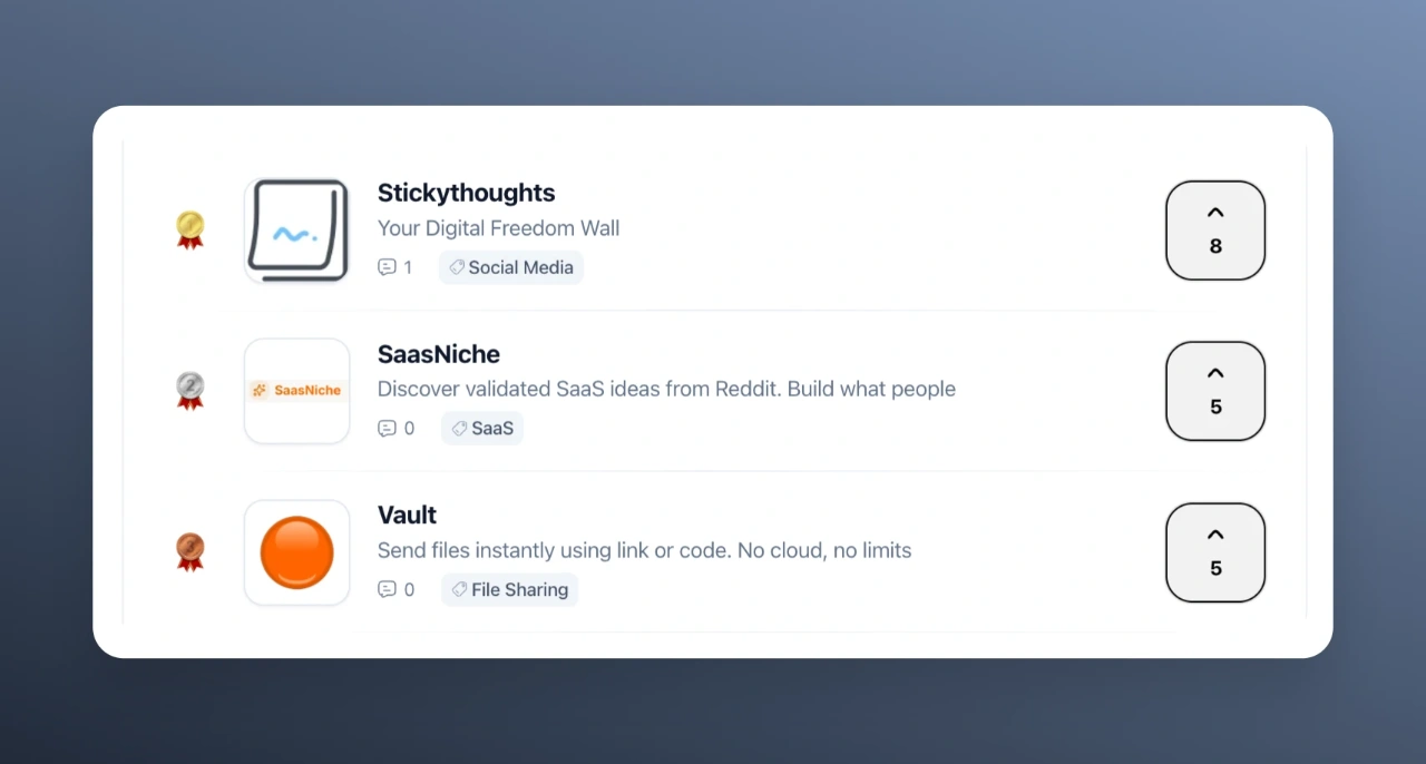 Post content