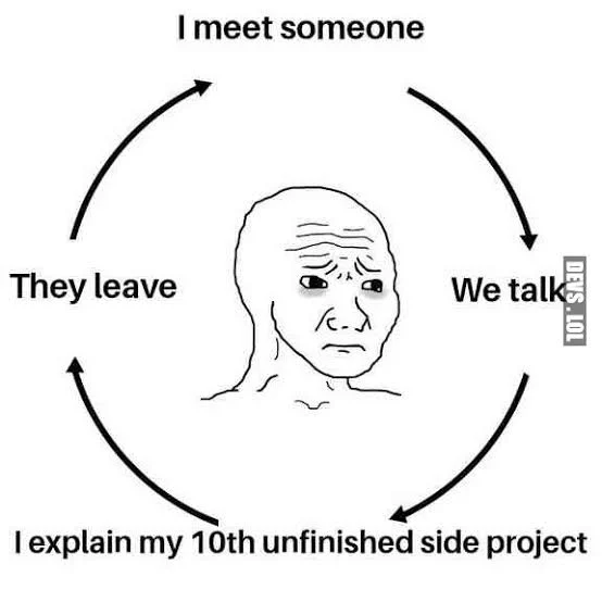 Post content